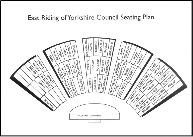 East Riding Seating Plan (2)